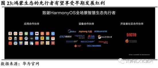關于華為鴻蒙的三個核心問題（深度分析）