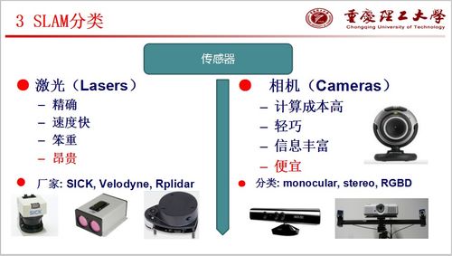 計算機(jī)視覺與深度學(xué)習(xí) 視覺SLAM技術(shù)詳解及應(yīng)用前景